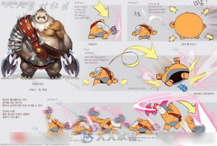 韓國精品特效動畫設計稿 動漫制作與設計的藝術融合與市場突破